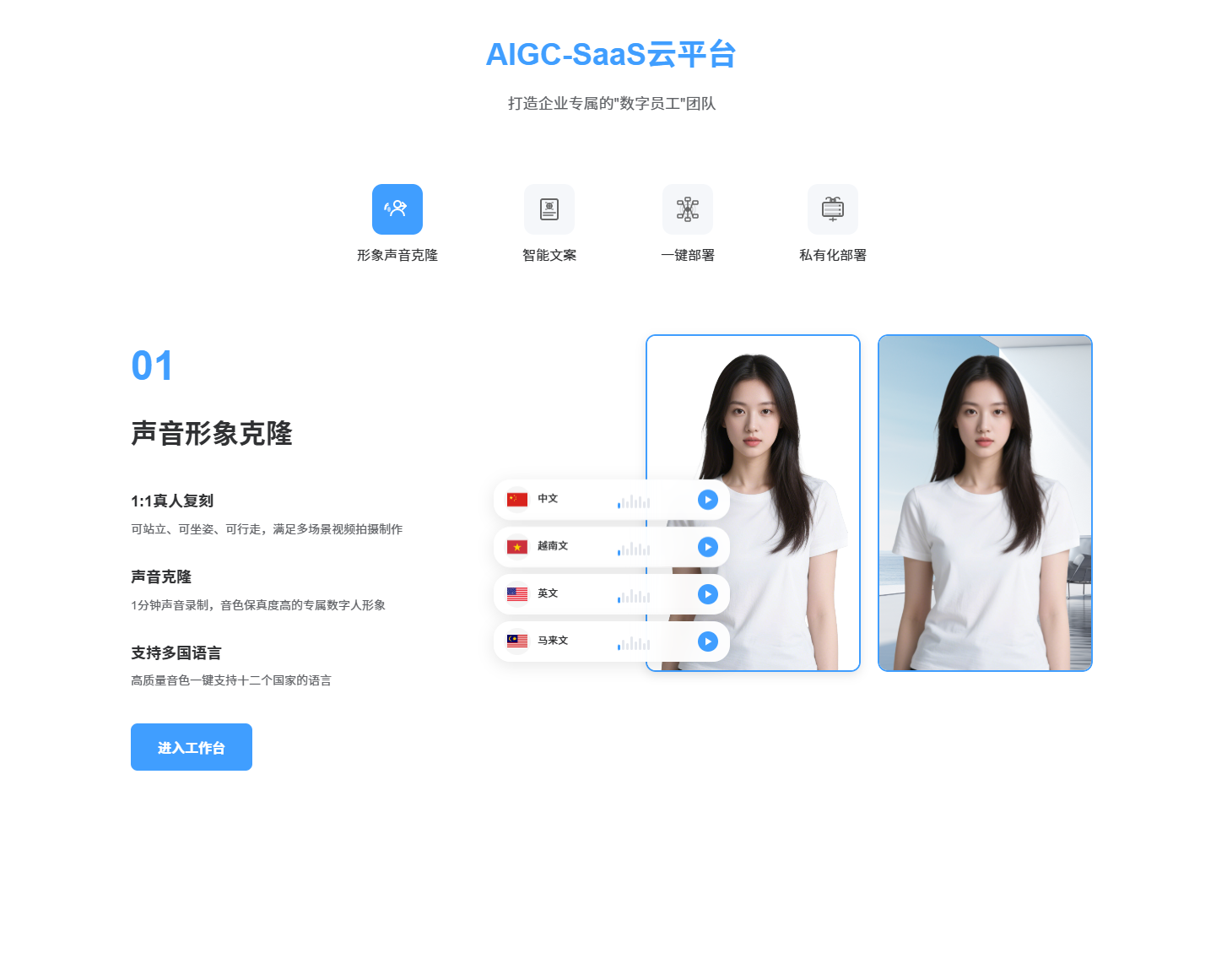 数字人形象克隆示意