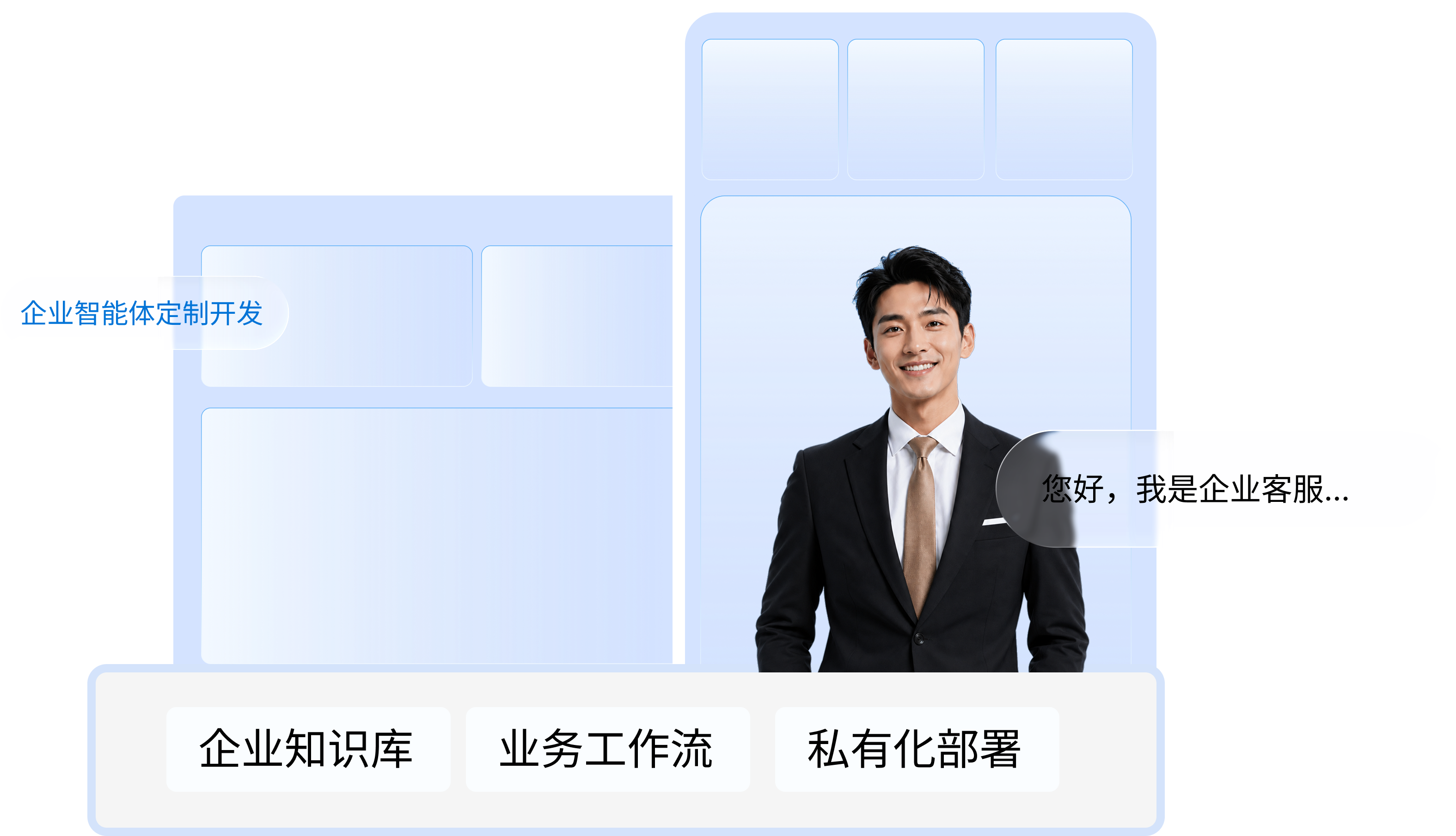 企业智能体定制开发、企业客服、知识库、工作流与私有化部署