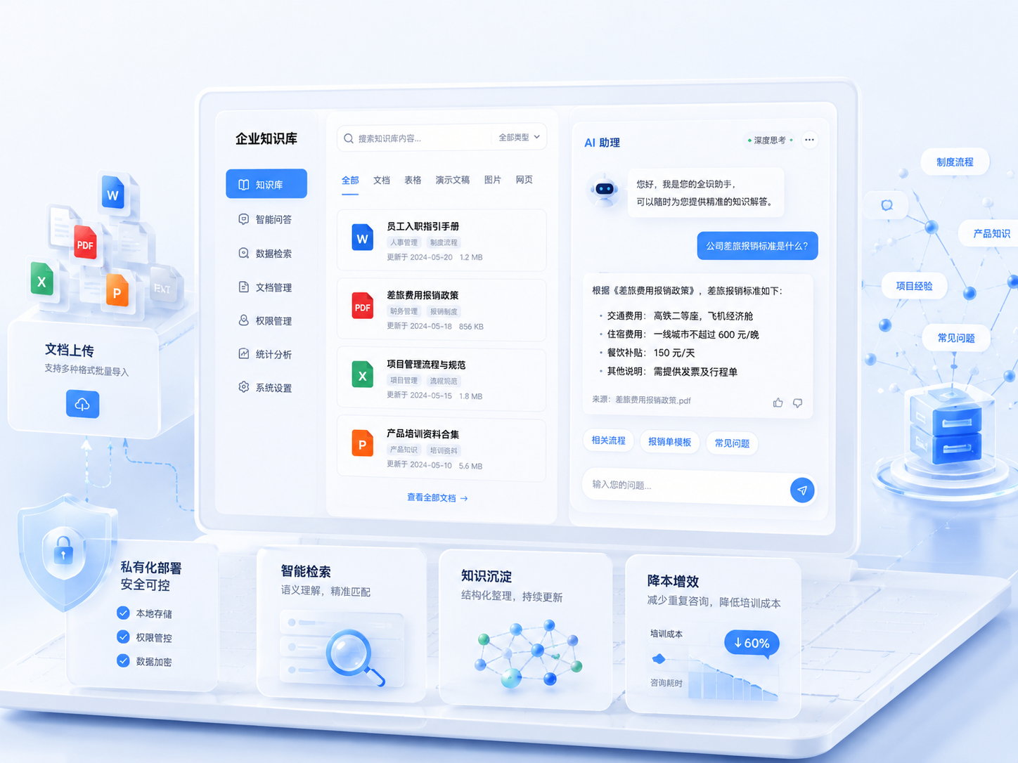 企业私有知识库与 AI 助理界面