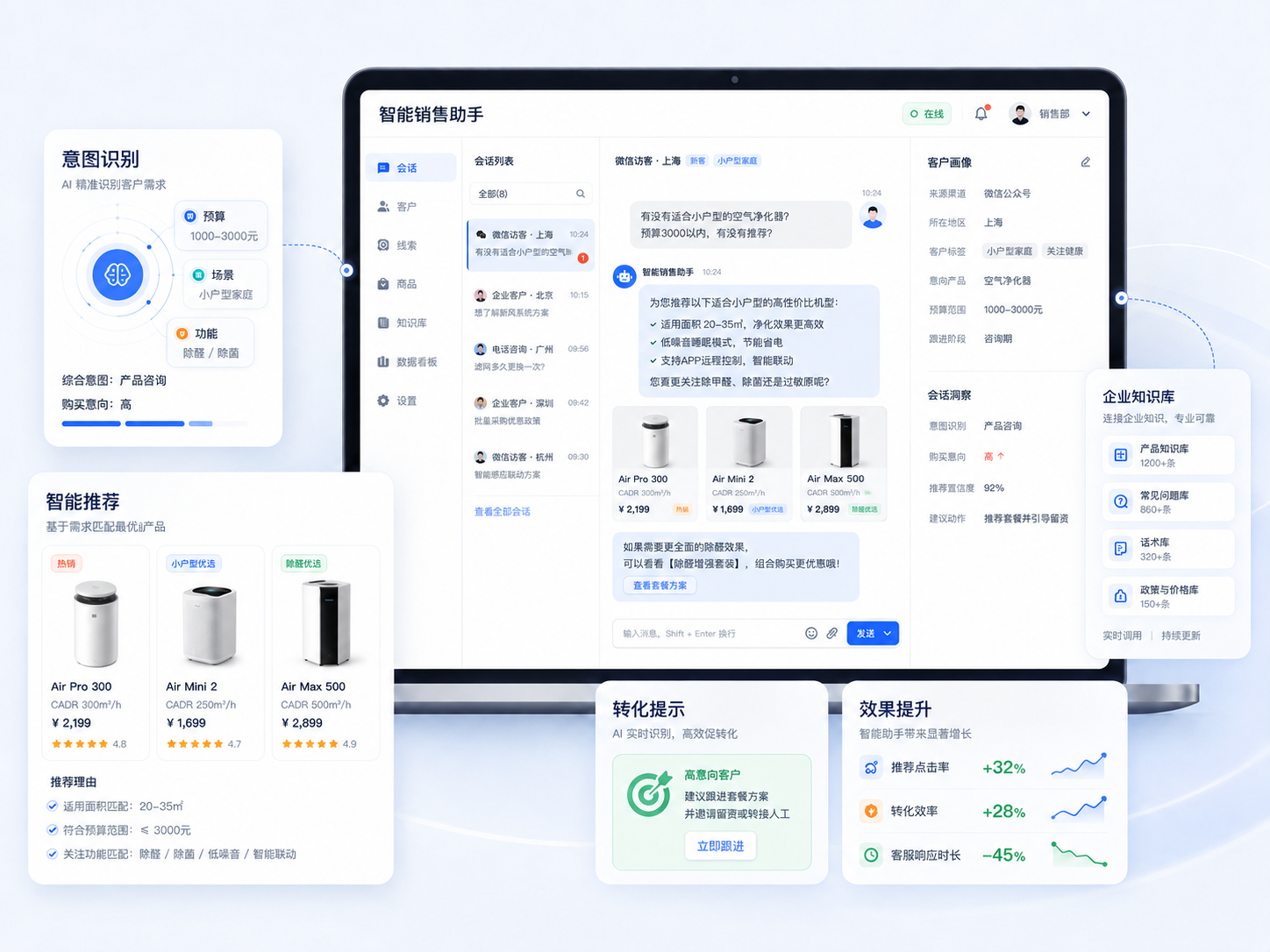 智能销售助手与客户意图识别界面